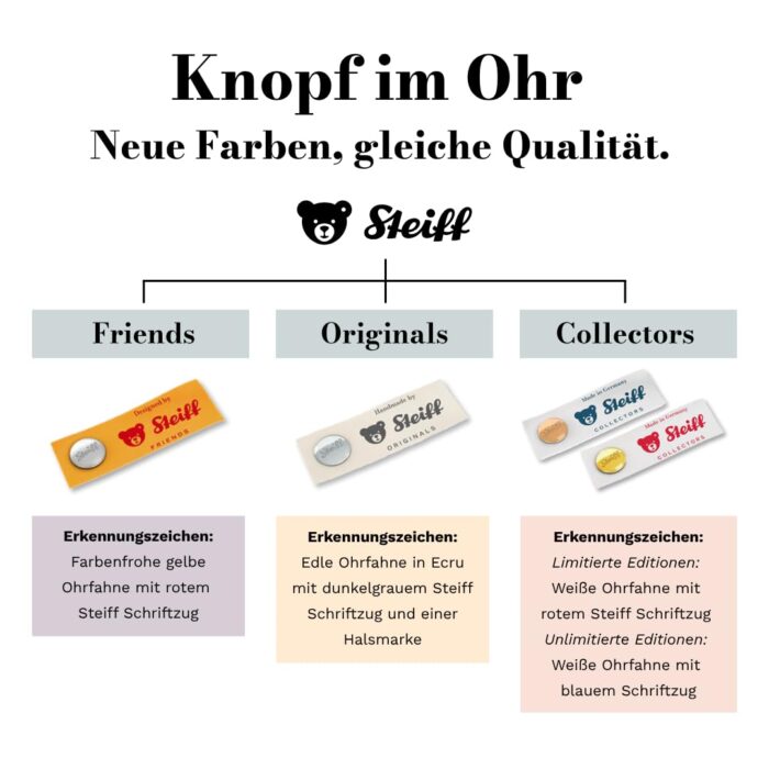 Steiff Kuscheltier Dinkie Esel, Süßes Stofftier mit Kunststoffaugen, Kinder, Jungen & Mädchen, Friends, Plüschtim – Bild 2